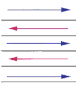 Counter Flow