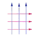 Cross Flow