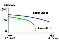 graph1